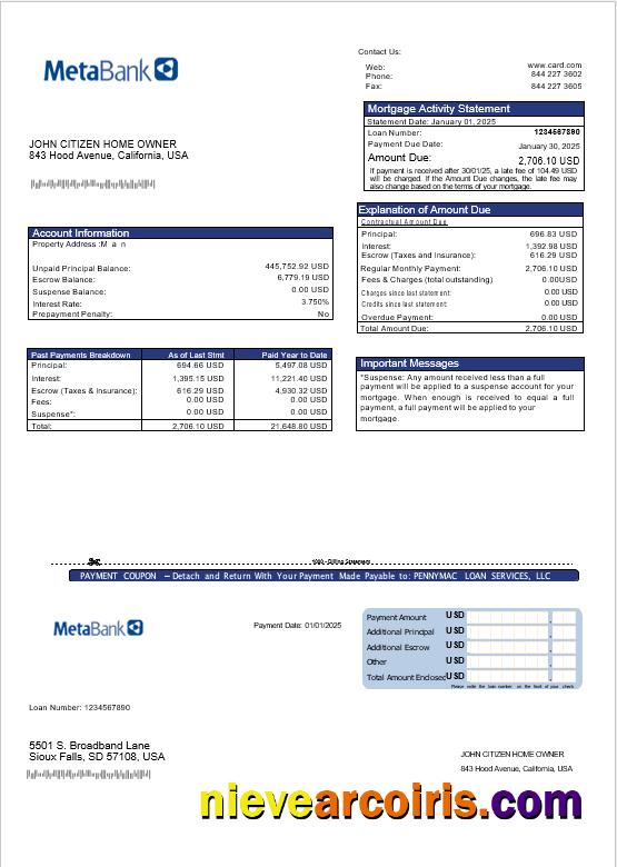 USA Meta Bank card mortgage statement
